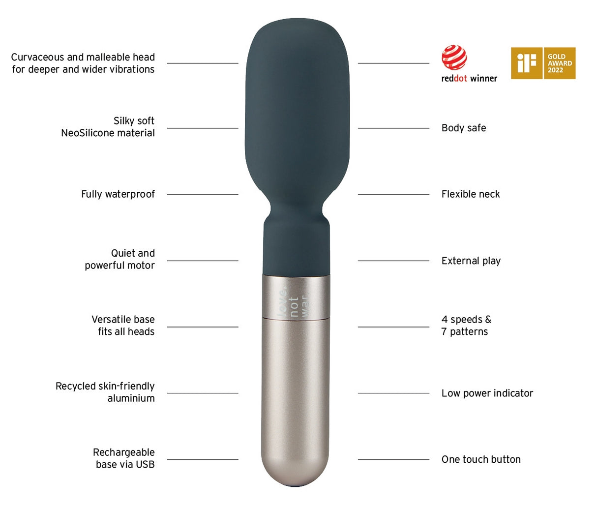 Koi - Quiet Wand Vibrator for Clitoral Stimulation - Love Not War