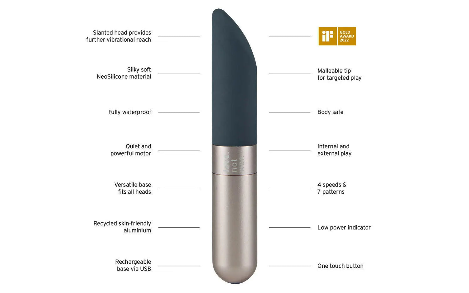 AMORE - Bullet Vibrator for Everyday External Pleasure  Love Not War