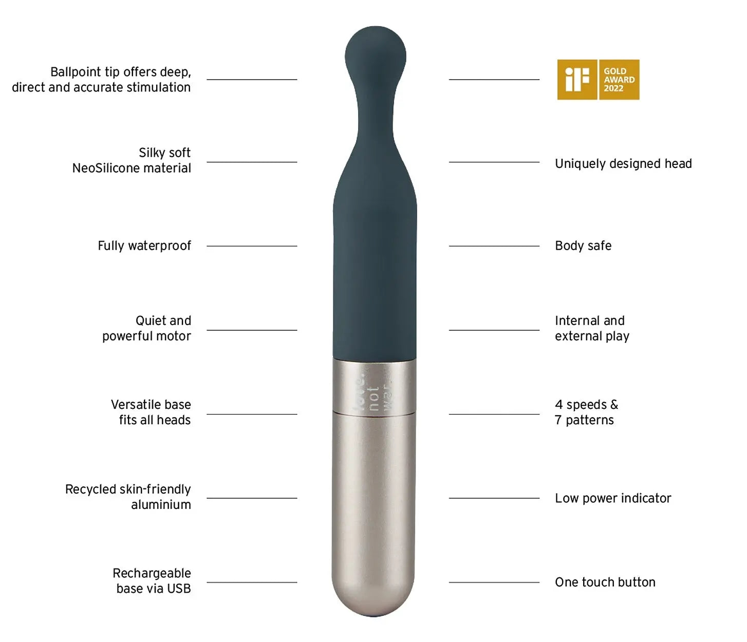 Meile - Quiet Couples Vibrator for Targeted Clitoral Stimulation - Love Not War